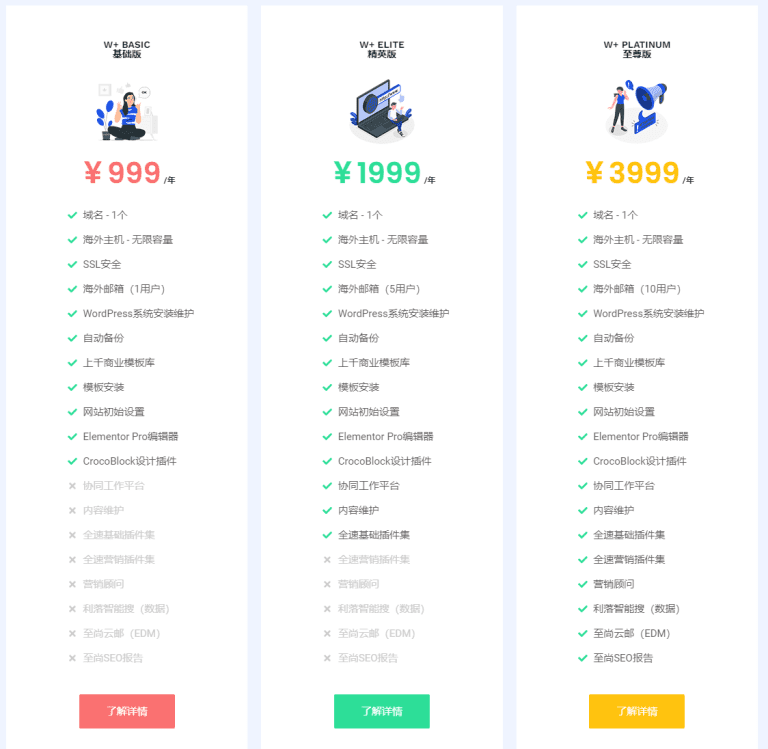 W+三个版本如何选择?